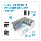 Georgia Pacific® Professional Activeaire Automated Freshener Dispenser For Compact Bath Tissue Dispenser, 10.63" X 2.88" X 3.75", Black freeshipping - TVN Wholesale