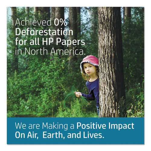 HP Papers Multipurpose20 Paper, 96 Bright, 20lb, 8.5 X 11, White, 500 Sheets-ream, 3 Reams-carton freeshipping - TVN Wholesale