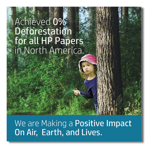 HP Papers Multipurpose20 Paper, 96 Bright, 20lb, 11 X 17, White, 500-ream freeshipping - TVN Wholesale