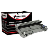 Innovera® Remanufactured Black Drum Unit, Replacement For Brother Dr620, 25,000 Page-yield freeshipping - TVN Wholesale