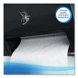Scott® Essential High Capacity Hard Roll Towels For Business, White, 8" X 950 Ft, 6 Rolls-carton freeshipping - TVN Wholesale