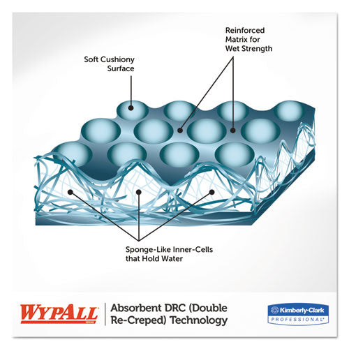 WypAll® L40 Towels, Dry Up Towels, 19 1-2" X 42", White, 200 Towels-roll freeshipping - TVN Wholesale