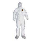 KleenGuard™ A45 Liquid And Particle Protection Surface Prep-paint Coveralls, Large, White, 25-carton freeshipping - TVN Wholesale