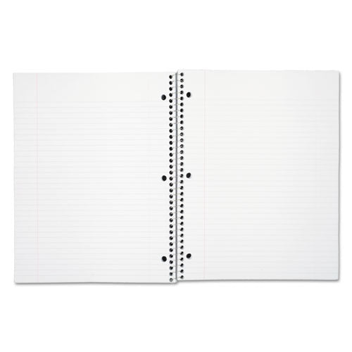 Mead® Spiral Notebook, 5 Subject, Medium-college Rule, Randomly Assorted Covers, 11 X 8, 200 Sheets freeshipping - TVN Wholesale
