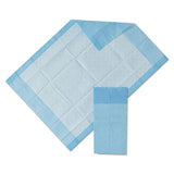 Medline Protection Plus Disposable Underpads, 17" X 24", Blue, 25-bag freeshipping - TVN Wholesale