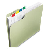 Post-it® 1" Flags Value Pack, Blue, 50 Flags-dispenser, 24 Dispensers-pack freeshipping - TVN Wholesale