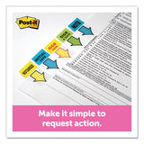 Post-it® Flags Page Flags In Dispenser, "sign And Date", Bright Green, 200 Flags-dispenser freeshipping - TVN Wholesale