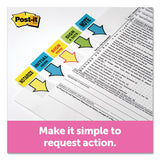 Post-it® Flags Arrow Message 1" Page Flags, "initial Here", Blue, 2 50-flag Dispensers-pack freeshipping - TVN Wholesale