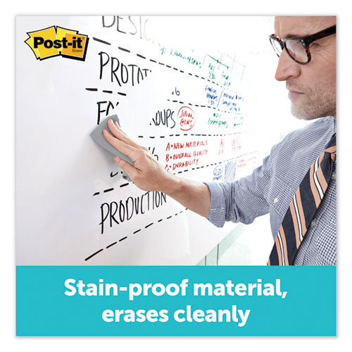Post-it® Dry Erase Surface With Adhesive Backing, 72" X 48", White freeshipping - TVN Wholesale