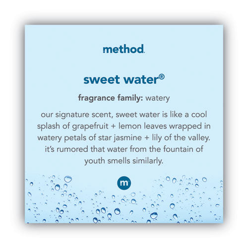 Method® Gel Hand Wash, Sea Minerals, 12 Oz Pump Bottle, 6-carton freeshipping - TVN Wholesale