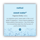 Method® Gel Hand Wash, Sea Minerals, 12 Oz Pump Bottle, 6-carton freeshipping - TVN Wholesale