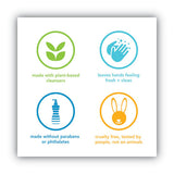 Method® Gel Hand Wash, Sea Minerals, 12 Oz Pump Bottle freeshipping - TVN Wholesale