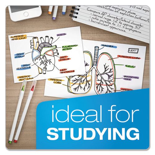 Oxford™ Unruled Index Cards, 5 X 8, White, 100-pack freeshipping - TVN Wholesale