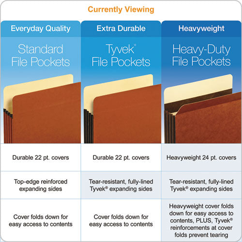 Pendaflex® File Pocket W- Tyvek, 3.5" Expansion, Legal Size, Redrope, 10-box freeshipping - TVN Wholesale