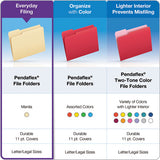 Pendaflex® Manila File Folders, 1-3-cut Tabs, Center Position, Letter Size, 100-box freeshipping - TVN Wholesale