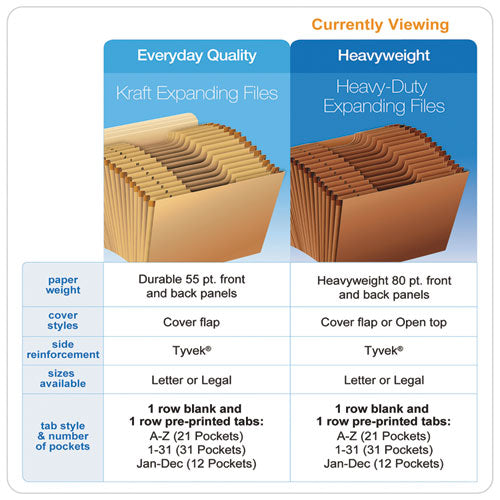 Pendaflex® Heavy-duty Expanding File, 31 Sections, 1-3-cut Tab, Letter Size, Redrope freeshipping - TVN Wholesale