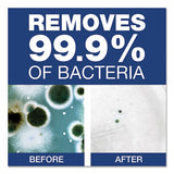 Safeguard™ Professional Antibacterial Liquid Hand Soap, Light Scent, 1 Gal Bottle, 2-carton freeshipping - TVN Wholesale