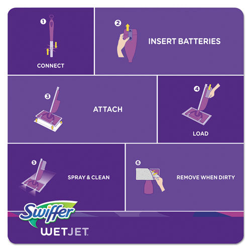 Swiffer® Wetjet System Refill Cloths, 11.3" X 5.4", White, 24-box, 4-cart freeshipping - TVN Wholesale