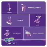 Swiffer® Wetjet System Refill Cloths, 11.3" X 5.4", White, 24-box, 4-cart freeshipping - TVN Wholesale