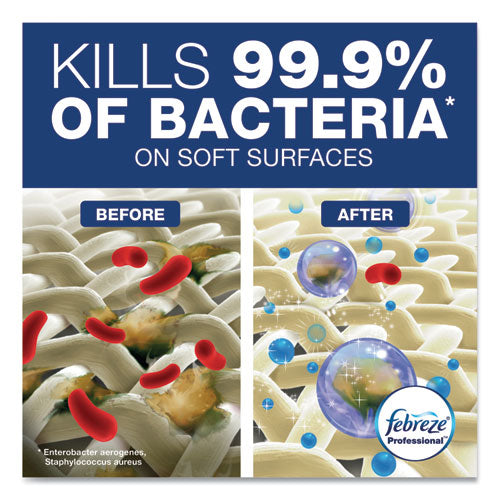 Febreze® Professional Sanitizing Fabric Refresher, Light Scent, 32 Oz Spray Bottle freeshipping - TVN Wholesale