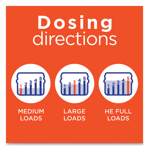 Tide® Liquid Laundry Detergent, Original, 25 Oz Bottle, 6-each freeshipping - TVN Wholesale