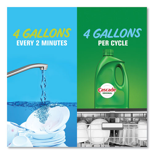 Cascade® Dishwasher Gel With Dawn, Fresh, 75 Oz Bottle, 6-carton freeshipping - TVN Wholesale