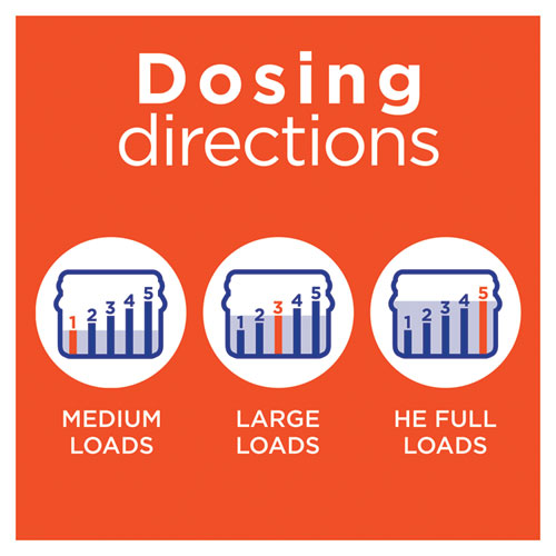 Tide® Liquid Tide Laundry Detergent, 32 Loads, 46 Oz freeshipping - TVN Wholesale