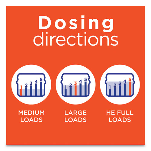 Tide® Liquid Tide Laundry Detergent, 32 Loads, 46 Oz Bottle, 6-carton freeshipping - TVN Wholesale