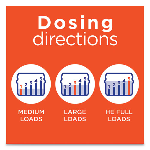 Tide® Liquid Tide Laundry Detergent, 32 Loads, 46 Oz Bottle, 6-carton freeshipping - TVN Wholesale