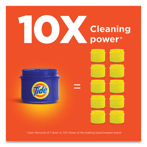 Tide® Liquid Tide Laundry Detergent, 32 Loads, 46 Oz Bottle, 6-carton freeshipping - TVN Wholesale