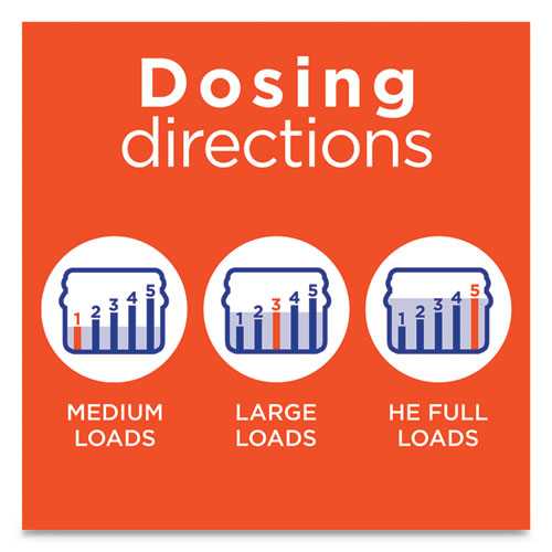 Tide® He Laundry Detergent, Original Scent, Liquid, 64 Loads, 92 Oz Bottle, 4-carton freeshipping - TVN Wholesale