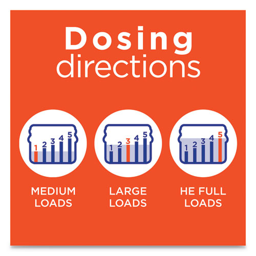 Tide® Liquid Laundry Detergent, Original, 96 Loads, 138 Oz Pump Dispenser, 4-carton freeshipping - TVN Wholesale