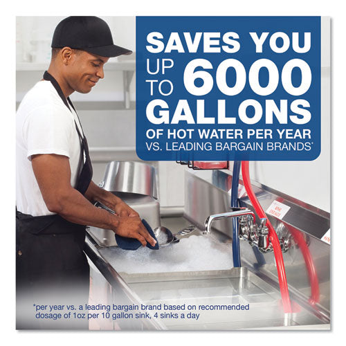 Dawn® Professional Manual Pot-pan Dish Detergent, 38 Oz Bottle, 8-carton freeshipping - TVN Wholesale