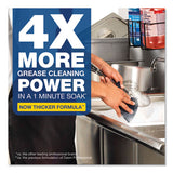 Dawn® Professional Manual Pot-pan Dish Detergent, 38 Oz Bottle, 8-carton freeshipping - TVN Wholesale