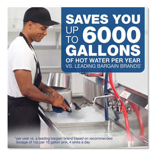 Dawn® Professional Manual Pot-pan Dish Detergent, 38 Oz Bottle freeshipping - TVN Wholesale