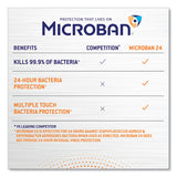 Microban® 24-hour Disinfectant Sanitizing Spray, Fresh Scent, 12.5 Oz Aerosol Spray freeshipping - TVN Wholesale