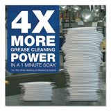 Dawn® Professional Manual Pot-pan Dish Detergent, Lemon freeshipping - TVN Wholesale