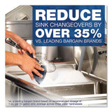 Dawn® Professional Manual Pot-pan Dish Detergent, Lemon freeshipping - TVN Wholesale