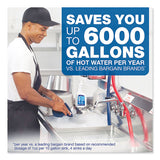 Dawn® Professional Manual Pot-pan Dish Detergent, Lemon freeshipping - TVN Wholesale