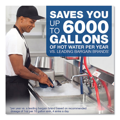 Dawn® Professional Manual Pot-pan Dish Detergent, Original freeshipping - TVN Wholesale