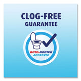 Charmin® Ultra Strong Bathroom Tissue, Septic Safe, 2-ply, 4 X 3.92, White, 264 Sheet-roll, 4-pack, 6 Packs-carton freeshipping - TVN Wholesale