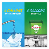 Cascade® Actionpacs, Fresh Scent, 13.5 Oz Bag, 25-pack, 5 Packs-carton freeshipping - TVN Wholesale