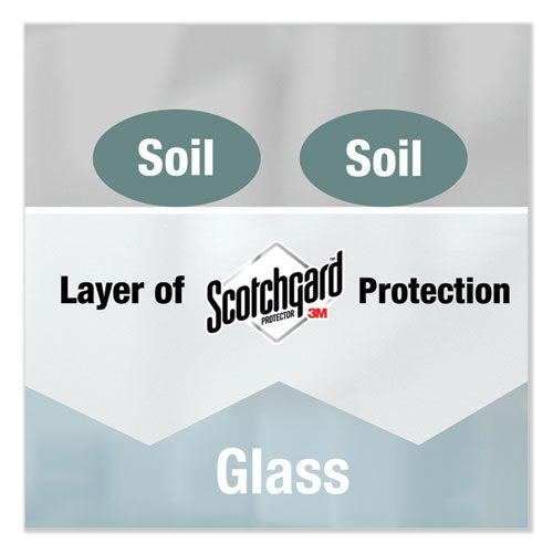 Mr. Clean® Professional Glass And Multi-surface Cleaner With Scotchgard Protector, Apple, 32 Oz Spray Bottle, Ready-to-use freeshipping - TVN Wholesale