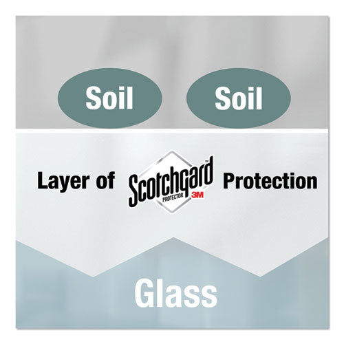 Mr. Clean® Professional Glass And Multi-surface Cleaner With Scotchgard Protector, Apple, 32 Oz Spray Bottle, Ready-to-use, 6-carton freeshipping - TVN Wholesale