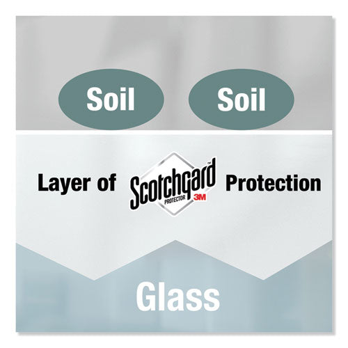 Mr. Clean® Professional Glass And Multi-surface Cleaner With Scotchgard Protector, Apple, 1 Gal, Ready-to-use freeshipping - TVN Wholesale