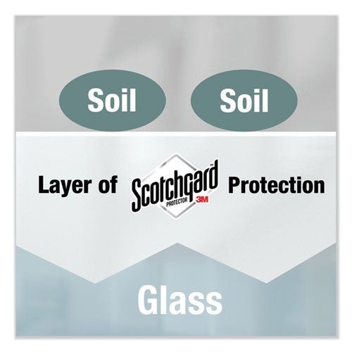 Mr. Clean® Professional Glass And Multi-surface Cleaner With Scotchgard Protector, Apple, 1 Gal, Ready-to-use, 2-carton freeshipping - TVN Wholesale