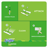 Swiffer® Dry Refill Cloths, White, 10 2-5" X 8", 37-box, 4 Box-carton freeshipping - TVN Wholesale