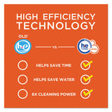 Tide® Powder Laundry Detergent, Original Scent, 143 Oz Box, 2-carton freeshipping - TVN Wholesale