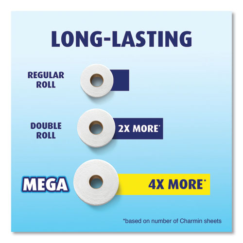 Charmin® Essentials Strong Bathroom Tissue, Septic Safe, 1-ply, White, 4 X 3.92, 451-roll, 9 Roll-pack, 4 Packs-carton freeshipping - TVN Wholesale