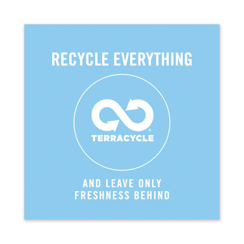 Febreze® Fabric Refresher-odor Eliminator, Spring And Renewal, 27 Oz Spray Bottle freeshipping - TVN Wholesale